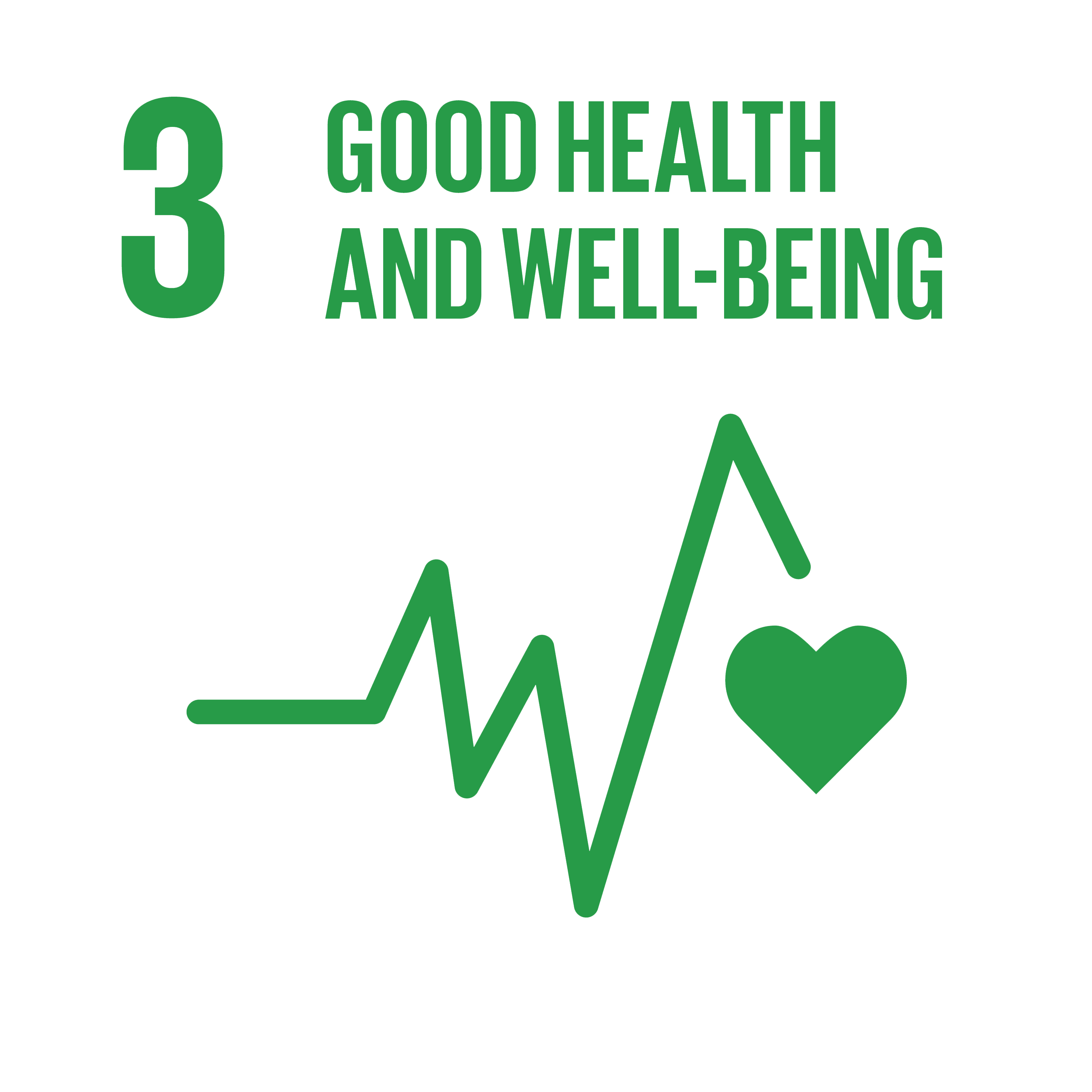 Sustainable Goal 3: Good health and well-being